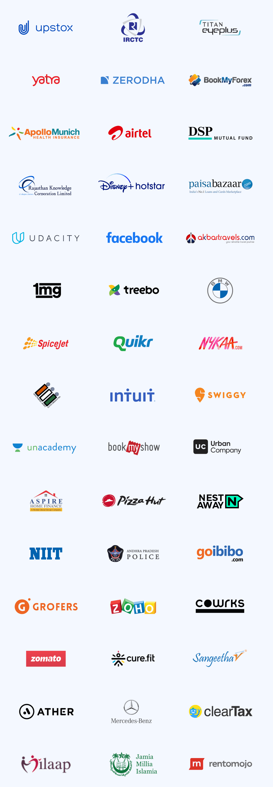 Companies